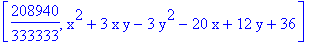 [208940/333333, x^2+3*x*y-3*y^2-20*x+12*y+36]